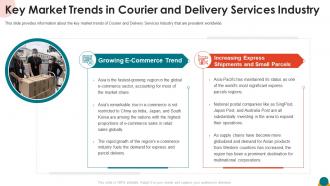 Key market trends in courier and delivery services industry ppt diagrams
