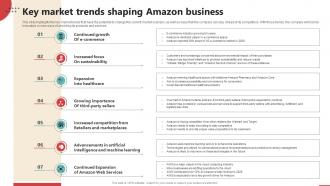 Key Market Trends Shaping Amazon Business Online Retail Business Plan BP SS