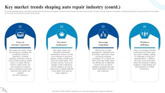 Key Market Trends Shaping Auto Car Service Center Business Plan BP SS Best Ideas