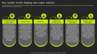 Key Market Trends Shaping Auto Repair Industry Auto Repair Industry Market Analysis
