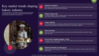 Key Market Trends Shaping Bakery Industry Bread Bakery Business Plan BP SS