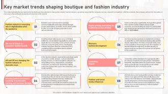 Key Market Trends Shaping Boutique And Fashion Industry Boutique Shop Business Plan BP SS