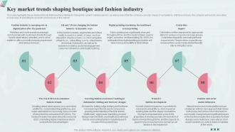 Key Market Trends Shaping Boutique And Fashion Industry Business Plan BP SS