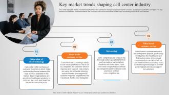 Key Market Trends Shaping Call Center Global BPO Call Center Industry Analysis