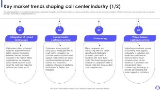 Key Market Trends Shaping Call Center Industry Outbound Call Center Business Plan BP SS