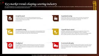 Key Market Trends Shaping Catering Industry Food Catering Business Plan BP SS
