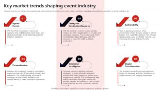 Key Market Trends Shaping Event Industry Corporate Event Management Business Plan BP SS