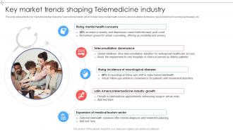 Key Market Trends Shaping Global Telemedicine Industry Outlook IR SS
