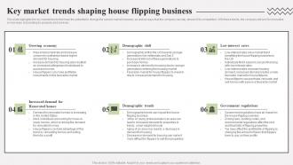 Key Market Trends Shaping House Flipping Business Property Redevelopment Business Plan BP SS