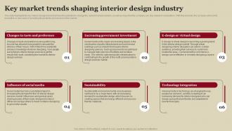 Key Market Trends Shaping Interior Design Industry House Remodeling Business Plan BP SS