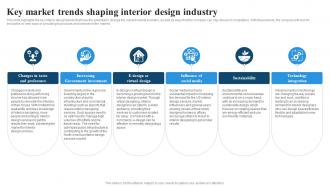 Key Market Trends Shaping Interior Design Industry Residential Interior Design BP SS