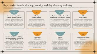 Key Market Trends Shaping Laundry And Dry Cleaning Industry Laundry Business Plan BP SS