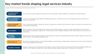 Key Market Trends Shaping Legal Services Industry Legal Services Business Plan BP SS