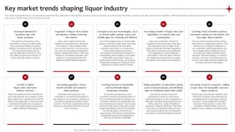 Key Market Trends Shaping Liquor Industry Neighborhood Liquor Store BP SS