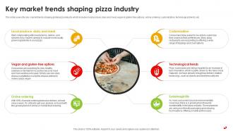 Key Market Trends Shaping Pizza Industry Pizza Pie Business Plan BP SS