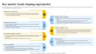 Key Market Trends Shaping Supermarket Grocery Store Business Plan BP SS