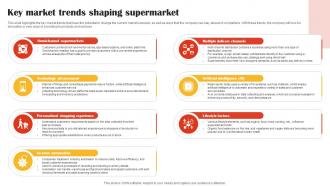 Key Market Trends Shaping Supermarket Retail Market Business Plan BP SS V