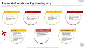 Key Market Trends Shaping Travel Agency Group Travel Business Plan BP SS