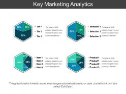 Key marketing analytics sample of ppt
