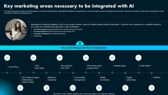 Key Marketing Areas Necessary To Be Integrated Ai Powered Marketing How To Achieve Better