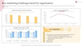 Key Marketing Challenges Faced By Organization Efficient Tour Operator Advertising Plan Strategy SS V