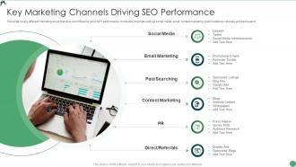 Key Marketing Channels Driving Seo Performance