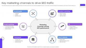 Key Marketing Channels To Drive SEO Traffic