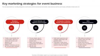Key Marketing Strategies For Event Business Corporate Event Management Business Plan BP SS