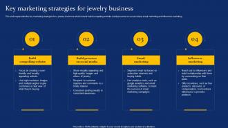 Key Marketing Strategies For Jewelry Business Costume Jewelry Business Plan BP SS