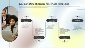 Key Marketing Strategies For Service Companies