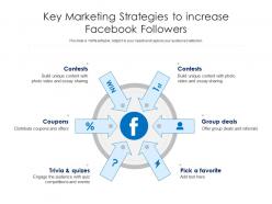 Key marketing strategies to increase facebook followers