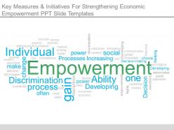 Key Measures And Initiatives For Strengthening Economic Empowerment Ppt Slide Templates