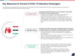 Key measures to prevent covid 19 infectious passengers ppt powerpoint presentation pictures ideas