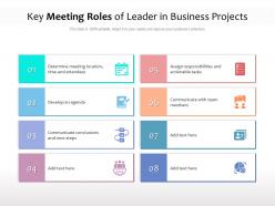 Key Meeting Roles Of Leader In Business Projects
