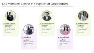 Key Members Behind The Success Of Organization Ppt Inspiration Format