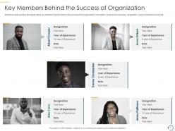 Key members behind the success of organization psm training it