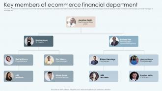 Key Members Of Ecommerce Financial Department Improving Financial Management Process
