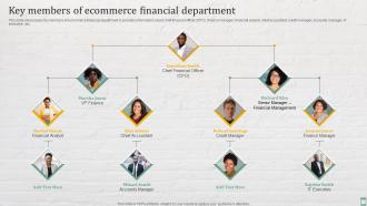 Key Members Of Ecommerce Financial Department Practices For Enhancing Financial Administration Ecommerce