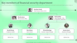 Key Members Of Financial Security Department Kyc Transaction Monitoring Tools For Business Safety