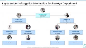 Key Members Of Logistics Information Technology Enabling Smart Shipping And Logistics Through Iot