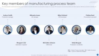 Key Members Of Manufacturing Modernizing Production Through Robotic Process Automation
