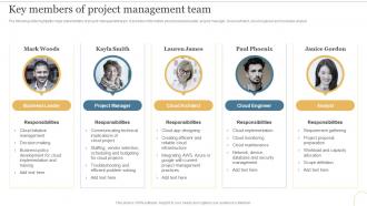 Key Members Of Project Management Team Deploying Cloud To Manage