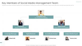Key Members Of Social Media Management Team Strategies To Improve Marketing Through Social Networks