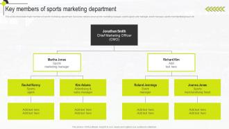 Key Members Of Sports Marketing Department Sports Marketing Management Guide MKT SS