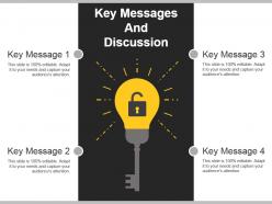 Key messages and discussion points ppt template