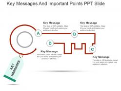Key messages and important points ppt slide