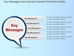 Key Messages And Important Quotes Powerpoint Guide