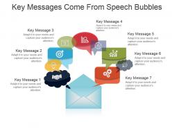Key messages come from speech bubbles powerpoint layout