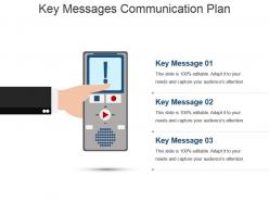 Key messages communication plan powerpoint presentation