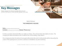 Key messages conference scheduled ppt powerpoint presentation professional